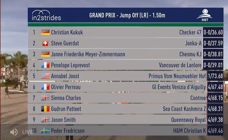 Steve 2ème du GP CSI3*d'Oliva